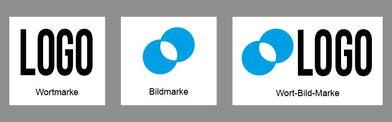 WebMen Blog – Logogestaltung